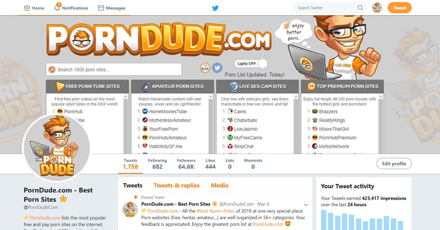 The most popular Twitter porn profiles you must follow! Porn Dude picture picture
