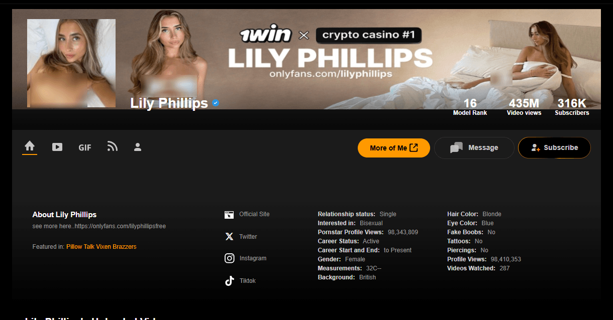 The Ultimate Guide to Finding New Porn Stars Before They Blow Up 11 TPDBlog PornStars LilyPhillips
