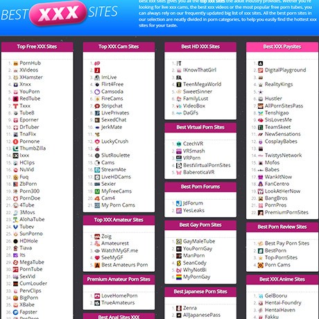 Best XXX Sites & 136+ Free Porn Tube Sites Like Bestxxxsites.com