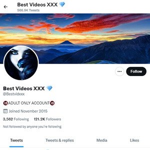 Best Videos XXX