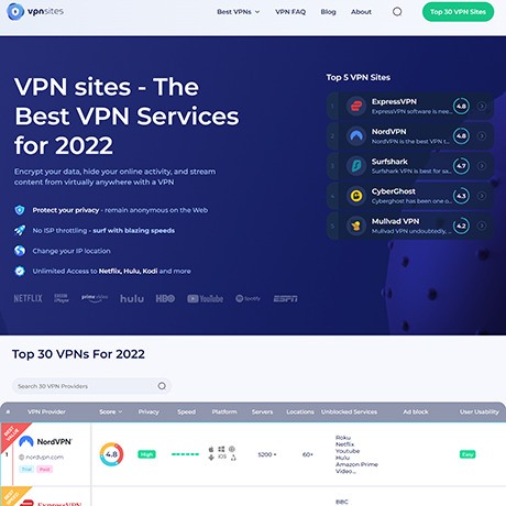 Girlsway Unblock - VPN Sites & 7+ Best VPN Sites Like Vpnsites.com
